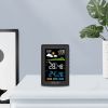 RADIO-CONTROLLED WEATHER STATION