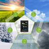 RADIO-CONTROLLED WEATHER STATION