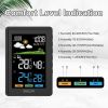 RADIO-CONTROLLED WEATHER STATION